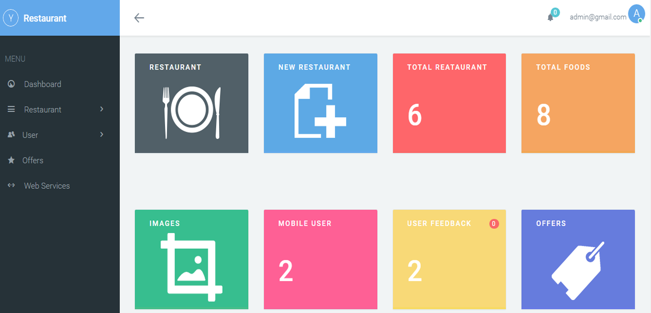 restourants-realsoftware-project